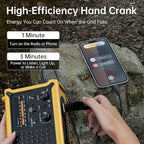 Weather Radios Portable AM FM NOAA Alert with Battery Backup 12000mAh 44400mWh, Fast Solar Power, Emergency Radio Hand Crank Flashlight, Reading Lamp SOS for Home Outdoor Camping