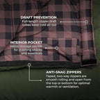 Teton Junior, 20 Degree and 0 Degree Sleeping Bags. Finally, Sleeping Bag for Boys, Girls, All Kids, Warm and Comfortable, for All Camping Weather and Built to Last