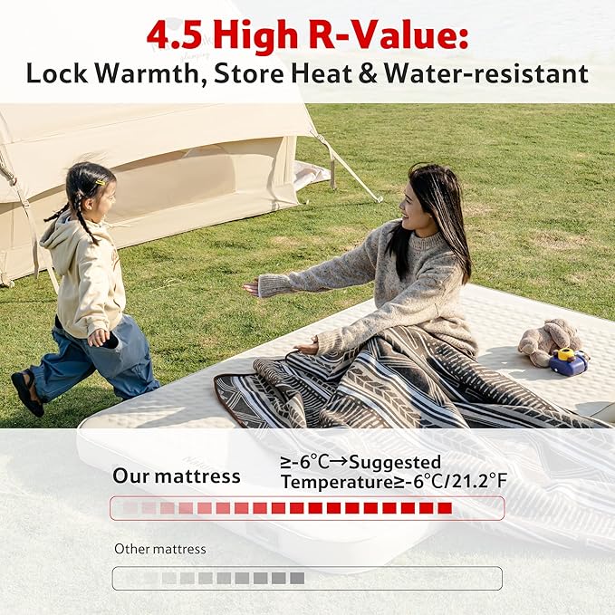 Naturehike 3.94’’ Thick Self Inflating Sleeping Pad with Built in Electric Pump, Double Foam Camping Mattress 2 Person, Camping Sleeping Pad for Tent, Car, Truck (Double)