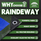 RAINDEWAY Tarps Heavy Duty Waterproof 20x30 Feet,10.5 Mil Waterproof Tarps for Outdoors,Multipurpose Poly Tarp Cover with Metal Grommets and Reinforced Edges,Green/Blue