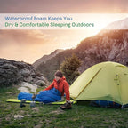 Foam Sleeping Pad - Lightweight 1-Inch Mat for Camping, Cots, Tents, Backpacking, and Yoga - Non-Slip and Waterproof with Handle by Wakeman