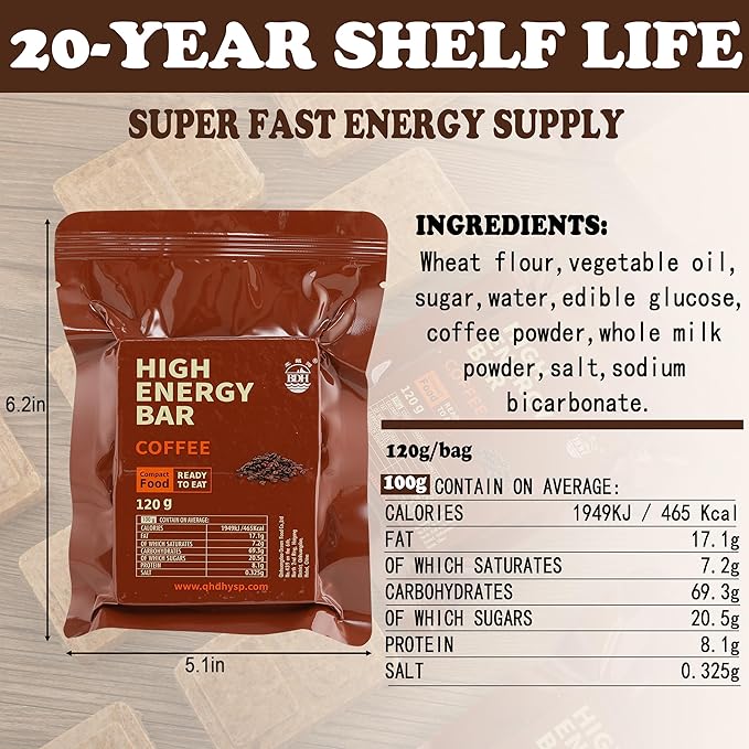 Emergency Food Ration Bars, 3 Boxes Survival Tabs Supply for Outdoor Camping Snowstorm Earthquake Disaster Preparedness Kit