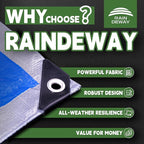 RAINDEWAY Tarps 5x7 Feet - 5.5 Mil, Multipurpose Waterproof Poly Tarp Cover with Metal Grommets and Reinforced Edges, Silver/Blue Tarp
