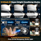 220000 Lux Bright Camping Headlamp Function 17 Modes Motion Sensor Adjustable Focus, More Than 95H Standby IP65 Waterproof, 125°Angle Head Lamp for Fishing Hiking Bike Hardhat