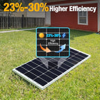 SOLPERK 100 Watt Solar Panel 12 Volt, 100W Solar Panel High-Efficiency Monocrystalline Solar Panels for Home, RV, Camping, Marine, Rooftop, Off-Grid Applications