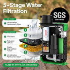 Greeshow Electric Portable Water Filter with Reusable 0.01 Micron Filter for Camping, Hiking, Survival with 3000mAh Portable Power Bank, Suport USB/Solar/Hand Crank Charing (Set of 2 Filters)