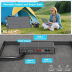 110W Portable Solar Panel with QC3.0 USB-A &Type-C Outputs, Foldable 20V Solar Charger for Power Station, 23.5% Solar Efficiency, IP67 Waterproof for RV, Camping, Blackout