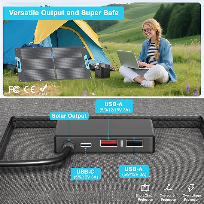 110W Portable Solar Panel with QC3.0 USB-A &Type-C Outputs, Foldable 20V Solar Charger for Power Station, 23.5% Solar Efficiency, IP67 Waterproof for RV, Camping, Blackout