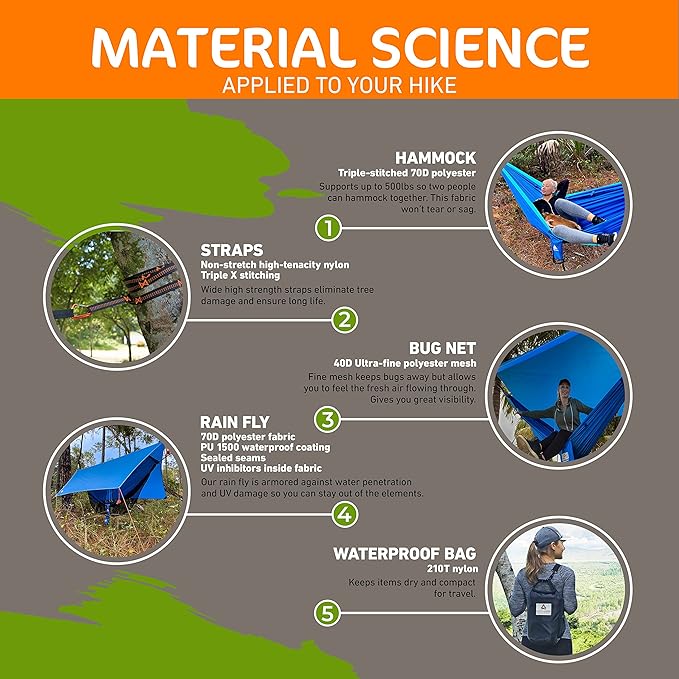 Premium Hammock with Rain Fly, Bug Net, Tree Straps, and Dry Bag - Complete Camping Hammock System with Mesh Bug Net - Outdoor Combo Kit with Rainfly Bundle for Backpacking…