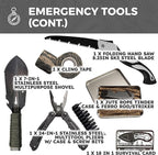 Bug Out Bag - Premium Bugout Backpack Pre-Packed Survival Kit - Ultimate 72 Hour Backpack Survival Kit - Comprehensive Survival Items - Go Bag Emergency