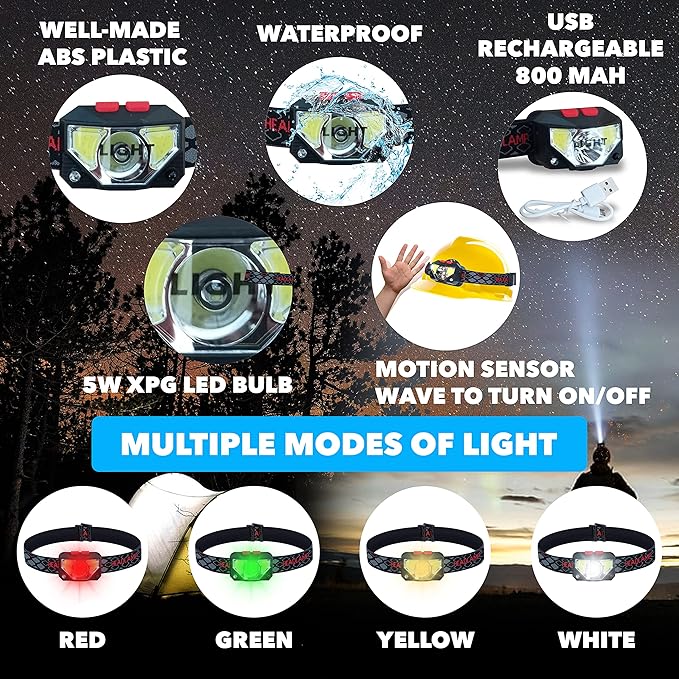 Skywin Hard Hat Light, Headlamp Rechargeable, Lightweight USB, XPG+COB 3 LED 200 Lumen Camping Helmet Light for Adults with Red Light IP44 Waterproof (Hard Hat Not Incl)