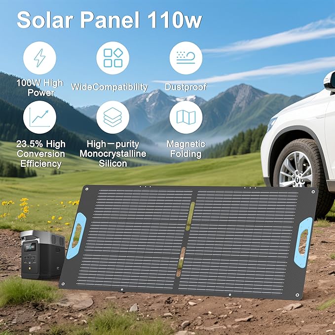 110W Portable Solar Panel with QC3.0 USB-A &Type-C Outputs, Foldable 20V Solar Charger for Power Station, 23.5% Solar Efficiency, IP67 Waterproof for RV, Camping, Blackout