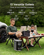 AMPACE Andes 1500 Power Station 2400W(Surge 3600W) Solar Generator with 200W Solar Panel, 1462Wh Solar Power Station, 1800W A-Boost Fast Charging, APP Control, Emergency Power for Home Use