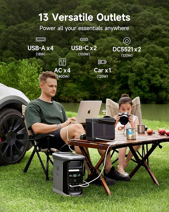 AMPACE Andes 1500 Power Station 2400W(Surge 3600W) Solar Generator with 500W Solar Panel, 1462Wh Solar Power Station, 1800W A-Boost Fast Charging, APP Control, Emergency Power for Home Use