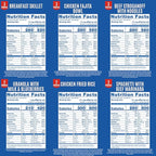 Mountain House Emergency Meal Assortment Kits, Freeze-Dried Survival Food Kit for Disaster Preparedness & Long-Term Storage, 30-Year Shelf Life