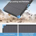 400W Bifacial Portable Solar Panel for Power Station, 23.5% High Efficiency ETFE Foldable Solar Charger for Camping Essentials,IP68 Waterproof 3 Reinforced Kickstands for RV Off-Grid Blackouts