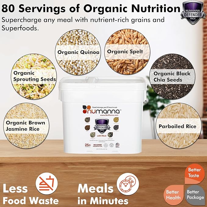 Numanna Defender Pack with Meat Bucket 648 Servings | 3-Month Emergency Food Supply with Protein | Easy-to-Prepare Survival Meals for Prepping, Camping & Daily Use | 25+ Year Shelf Life | Made in USA