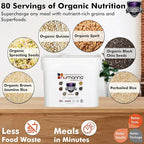 Numanna Defender Pack with Meat Bucket 648 Servings | 3-Month Emergency Food Supply with Protein | Easy-to-Prepare Survival Meals for Prepping, Camping & Daily Use | 25+ Year Shelf Life | Made in USA