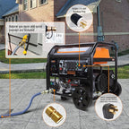GENMAX 15000W Tri-Fuel Portable Generator - 2025 Model with ATS, CO Sensor, Digital Display & 50A Output Perfect for Home Backup, Construction Sites & Emergency Power
