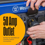Westinghouse 12500 Peak Watt Dual Fuel Home Backup Portable Generator, Remote Electric Start, Transfer Switch Ready, Gas and Propane Powered, CO Sensor