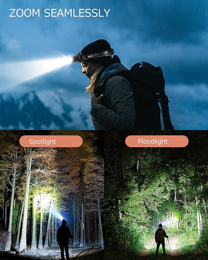 20Modes Headlamp Rechargeable with Zoom&Red Side Light,4000LM Headlight with Motion Sensor 3Color Lights, IP65 Waterproof 90° Adjustable Hiking Fishing Camping Emergency Hard Hat Headlamp