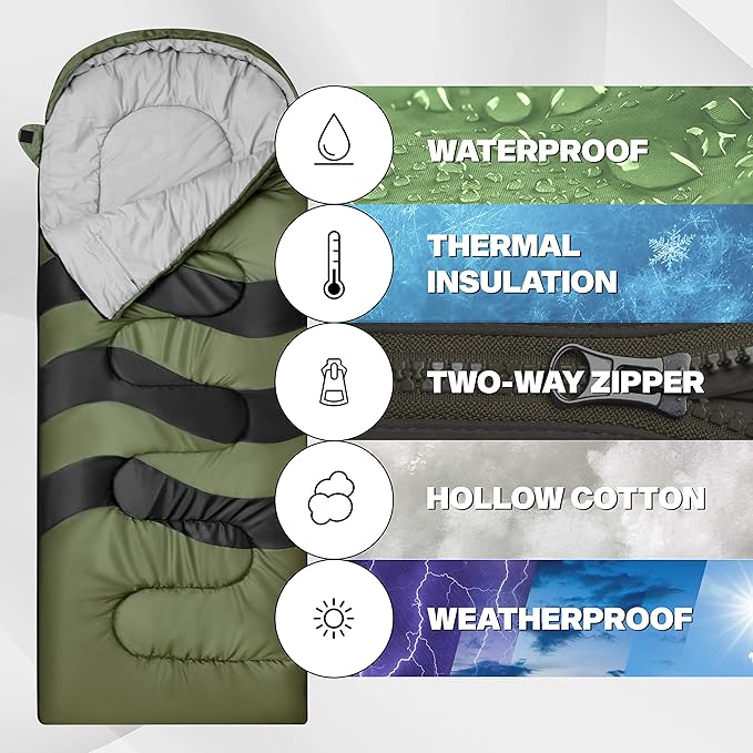 IFORREST Sleeping Bag - Single-Person Cold Weather Camping Sleep Bag for Adults and Teens - XXL 33in/ 40" - Extra-Wide & Warm for Big & Tall - All-Season Comfort