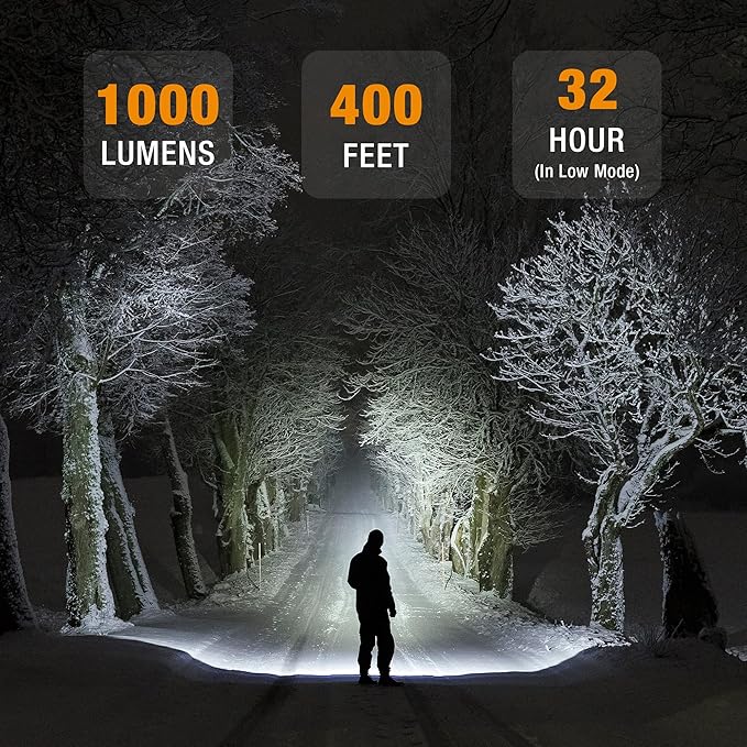 EverBrite Rechargeable Headlamp, 1000 Lumen LED Rechargeable Headlight with 5 Light Modes, Magnetic Base and Adjustable Headstrap,Perfect for Camping, Hiking, Caving, Fishing