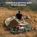 Naturehike Lightweight Compact Sleeping Bag, 59℉/32℉ Envelope Ultralight Backpacking Sleeping Bag Portable, Waterproof with Compression Sack for Cold&Warm, Camping, Traveling, Hiking