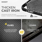 1-Piece 10.6 inch Cast Iron Griddle Plate | Reversible Square Cast Iron Grill Pan for Single burner| Double Sided Used on Open Fire & in Oven | Pre-Seasoned |Versatile Baking Griddle