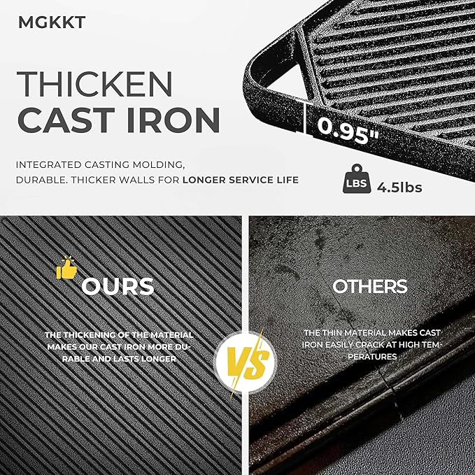1-Piece 10.6 inch Cast Iron Griddle Plate | Reversible Square Cast Iron Grill Pan for Single burner| Double Sided Used on Open Fire & in Oven | Pre-Seasoned |Versatile Baking Griddle