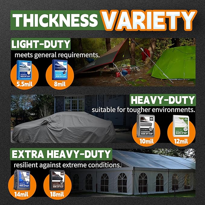 RAINDEWAY Tarps Heavy Duty Waterproof 15x20 Feet,10.5 Mil Waterproof Tarps for Outdoors,Multipurpose Poly Tarp Cover with Metal Grommets and Reinforced Edges,Green/Blue