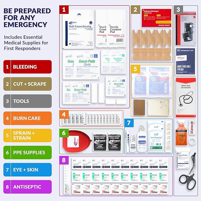 MFASCO Complete Emergency Response First Aid Kit Trauma Bag - 415 Piece Fully Stocked Supplies for Disaster Preparedness | For Business, Schools, Organizations, Groups, Home Safety (Reflective Orange)