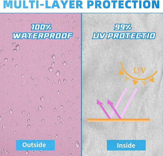 Joramoy Canopy Tent Sidewalls for 10×10 Pop Up Canopy, Instant Canopy SunWall with Waterproof and UV Protection Layer, Straight Leg Canopy Shade Wall, 1 Pack Sidewall Only(LightPink)