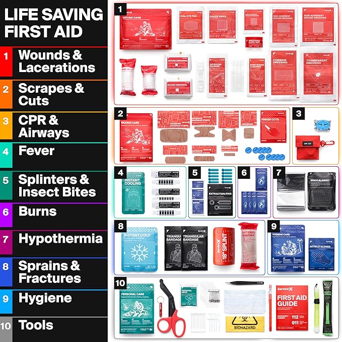 Large First Aid Kit for Car, Travel & Home - Emergency Kit for Hiking, Camping, Backpacking and Outdoors - Includes Zip Stitch Wound Closure Strips (Pack of 2)