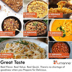 Numanna Family Pack Emergency Food Storage Bucket – 144 Servings, 20 lbs | 1-Month Survival Meal Kit for Long-Term Preparedness | Non-GMO Freeze-Dried Meals in Resealable Pouches | Healthy, Nutritious Everyday Food Supply | 25+ Year Shelf Life | Made i...
