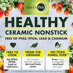 GreenPan Mini Healthy Ceramic Nonstick, 5" Round Egg Pan, PFAS-Free, Dishwasher Safe, Stay Cool Handle, Yellow