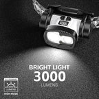 Rechargeable LED Headlamp 3000 High Lumens,9 Modes 60H Long Lasting, Motion Sensor IPX6 Waterproof Bright Head Light,for Outdoor Camping Hiking Running Fishing