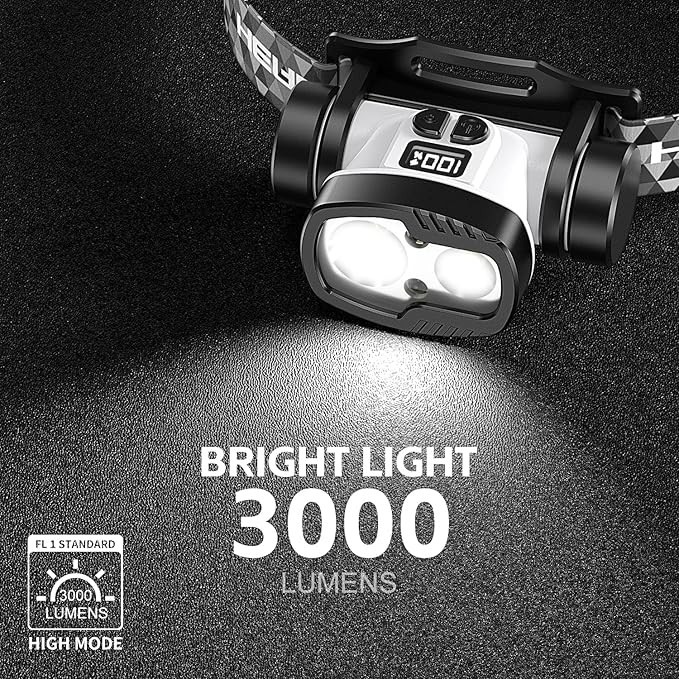 Rechargeable LED Headlamp 3000 High Lumens,9 Modes 60H Long Lasting, Motion Sensor IPX6 Waterproof Bright Head Light,for Outdoor Camping Hiking Running Fishing