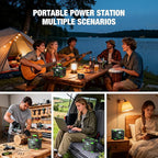 EBL 300W Portable Power Station, 288.6Wh Solar Generator with 600W Peak Output, PD 60W USB-C & QC3.0 USB-A Ports, Wireless Charger & SOS LED Light for Camping, RV, Home Emergency Backup