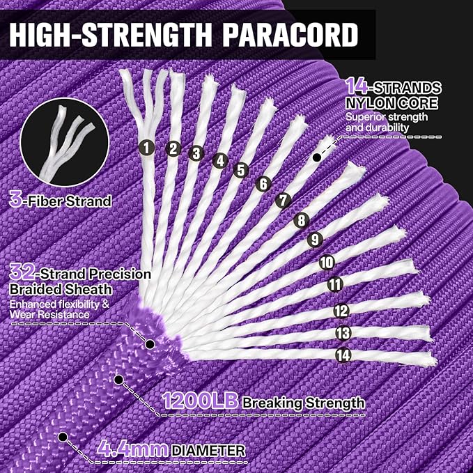 1200 Paracord Rope - 4.4mm 14 Strand Nylon Parachute Spool para Cord Lanyard for Outdoor Camping Survival Utility Tent Crafting DIY Projects Fishing Clothsline Bracelet - Purple 100FT