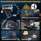 220000 Lux Bright Camping Headlamp Function 17 Modes Motion Sensor Adjustable Focus, More Than 95H Standby IP65 Waterproof, 125°Angle Head Lamp for Fishing Hiking Bike Hardhat