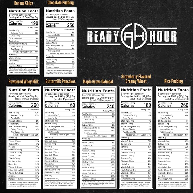 Ready Hour 3-Month Emergency Food Supply (846 Servings), 3-Month Kit, Food Storage Meal Entrées, Real Non-Perishable Meals, 25-Year Shelf Life Food, Portable Flood-Safe Container
