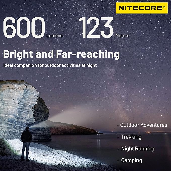 Nitecore NU27 White 600 Lumen Ultra Lightweight Multiple Color Temperatures Outdoor Headlamp USB-C Rechargeable Headlight Tag