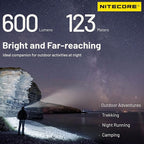 Nitecore NU27 White 600 Lumen Ultra Lightweight Multiple Color Temperatures Outdoor Headlamp USB-C Rechargeable Headlight Tag
