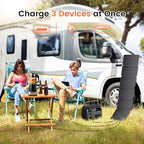 54W Portable Solar Panel, Foldable Solar Panel Charger with 20.5V (DC+USB C) & 12V USB A Output, IP67 Waterproof Emergency Power Camping, Suitable for Small Generators, Phones, PCs,Power Bank