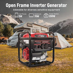 maXpeedingrods 4800 Watt Portable Inverter Generator, Gas Powered Open Frame Generator with ECO Mode, Lightweight for Outdoor Camping, Home Backup, Garden