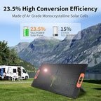 100W Solar Panel, High Efficiency Portable Solar Charger with Kickstand, MC4 Output,3-in-1 DC Connector, IP65 Waterproof for Portable Power Stations,Outdoor Camping, RV, Van, Emergency