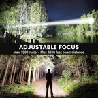 Headlamp Rechargeable 99,000LM Super Bright, 2pack LED Head Lamp with 3 Modes, 90°Adjustable Head Lights for Forehead, IPX6 Waterproof HeadLamps for Camping Hiking (2)