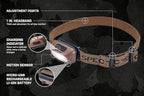 Spec Ops Tools Rechargeable LED Headlamp, 220 Lumens, Waterproof, Adjustable Headband, 5 Light Modes, 3% Donated to Veterans