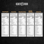 Ready Hour 3-Month Emergency Food Supply (846 Servings), 3-Month Kit, Food Storage Meal Entrées, Real Non-Perishable Meals, 25-Year Shelf Life Food, Portable Flood-Safe Container